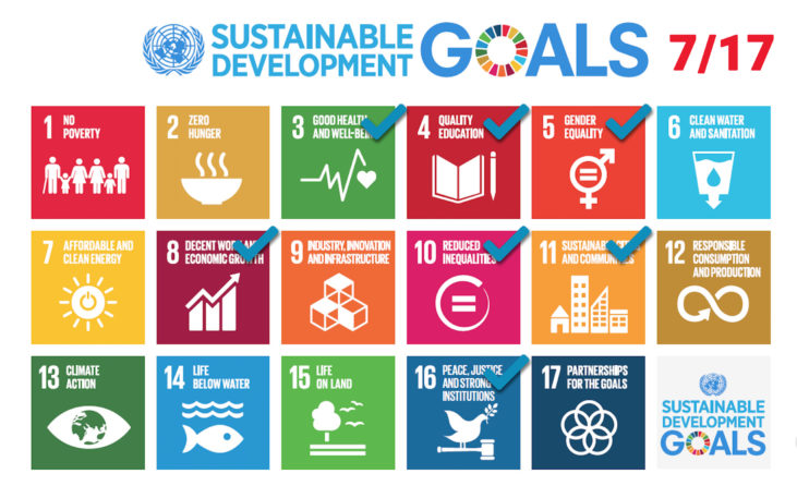 sustainable goals 7_17